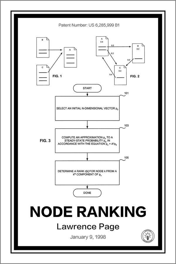 Google PageRank® Patent Print - Retro Patents