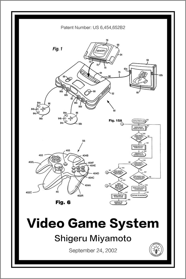 Nintendo 64® Patent Print - Retro Patents