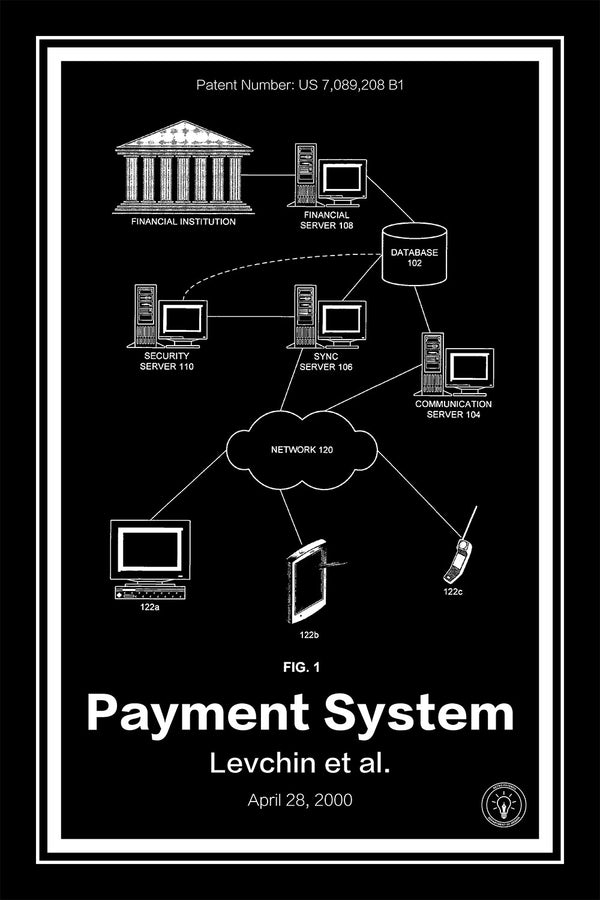 PayPal Patent Print - Retro Patents