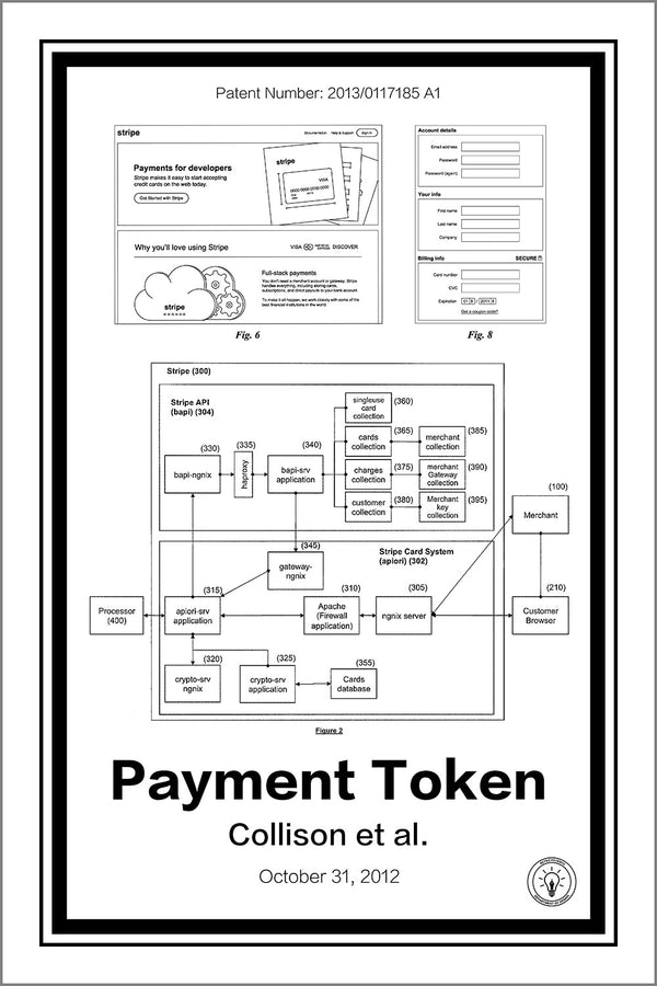 Stripe Payments® Patent Print - Retro Patents